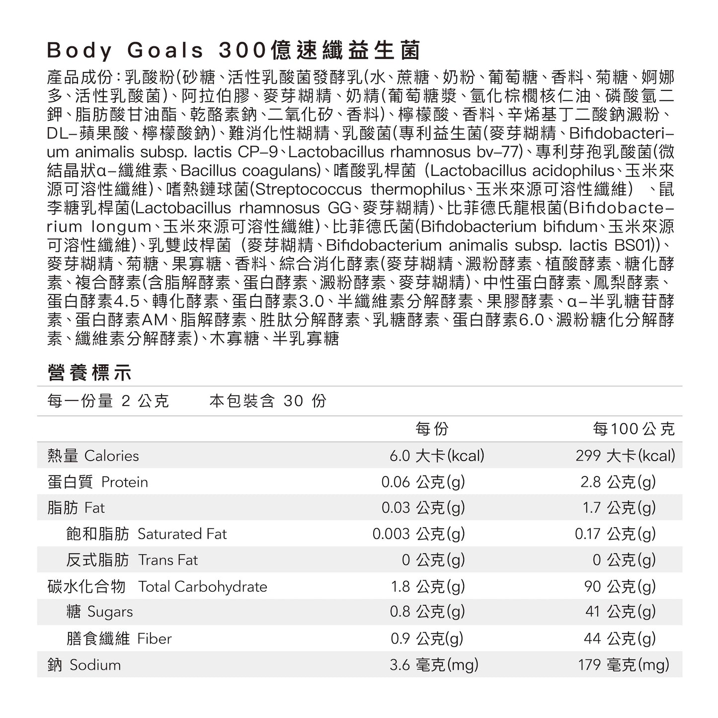 Body Goals 300億速纖益生菌