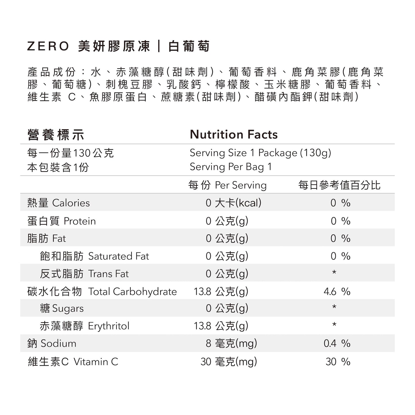 Body Goals ZERO美妍膠原凍