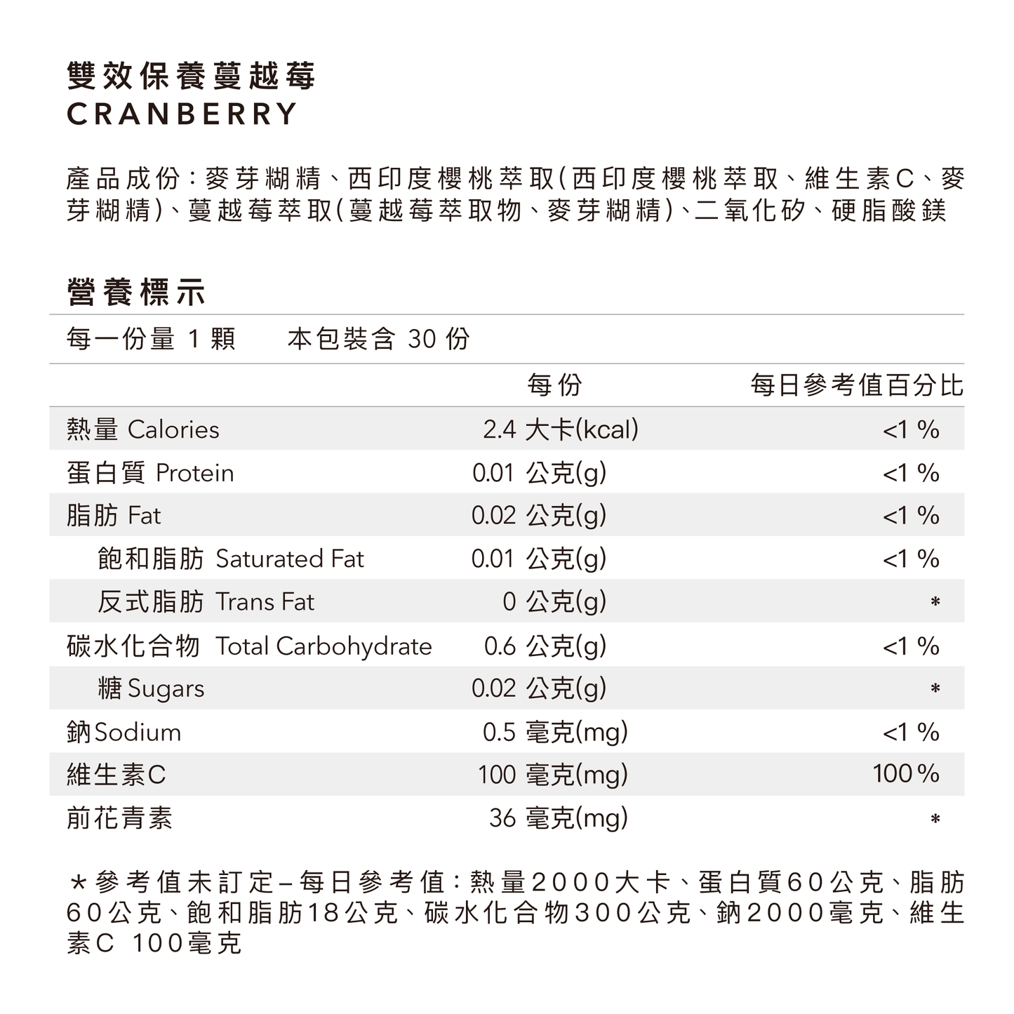 Body Goals雙效保養蔓越莓