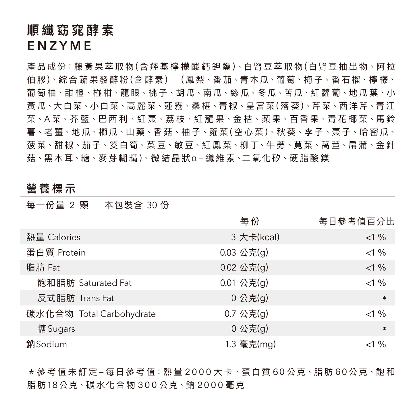 Body Goals順纖窈窕酵素