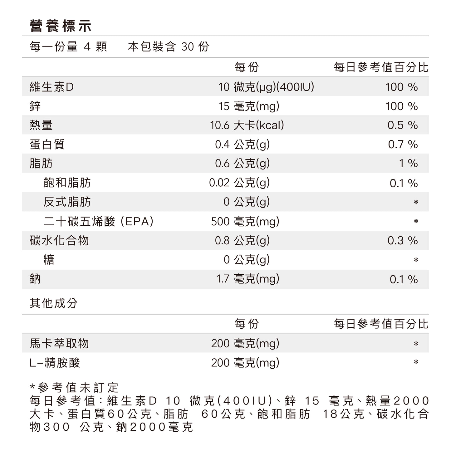 Body Goals進擊肌能隨身包