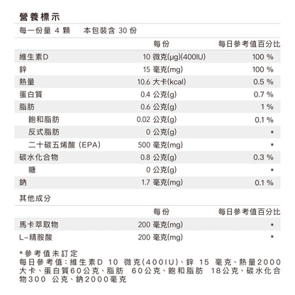 Body Goals進擊肌能隨身包