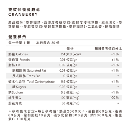 Body Goals雙效保養蔓越莓