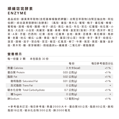 Body Goals順纖窈窕酵素