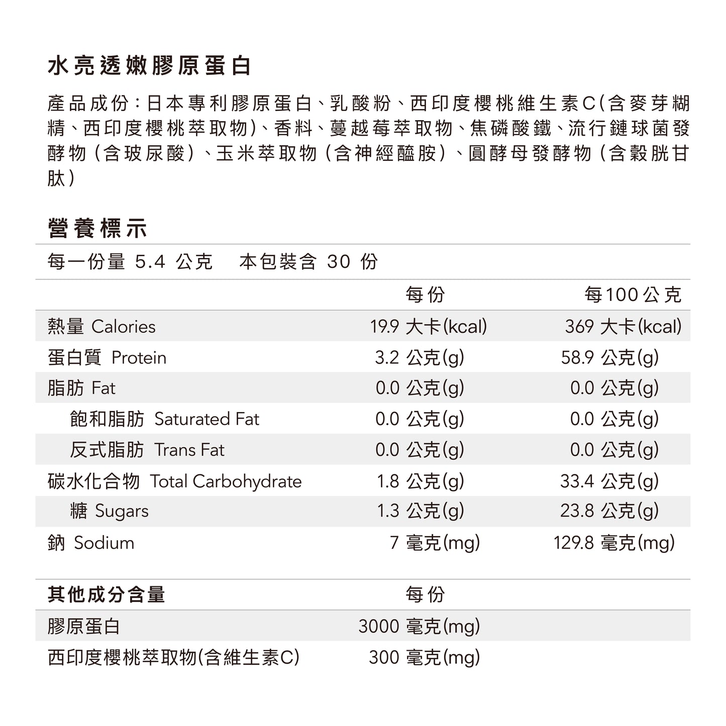 Body Goals水亮透嫩膠原蛋白30入