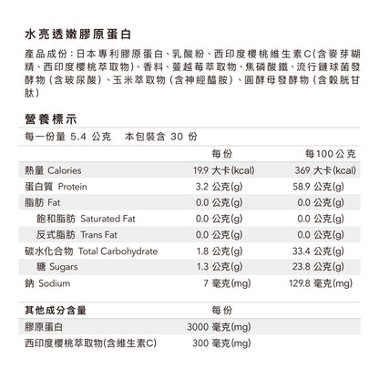 Body Goals水亮透嫩膠原蛋白30入