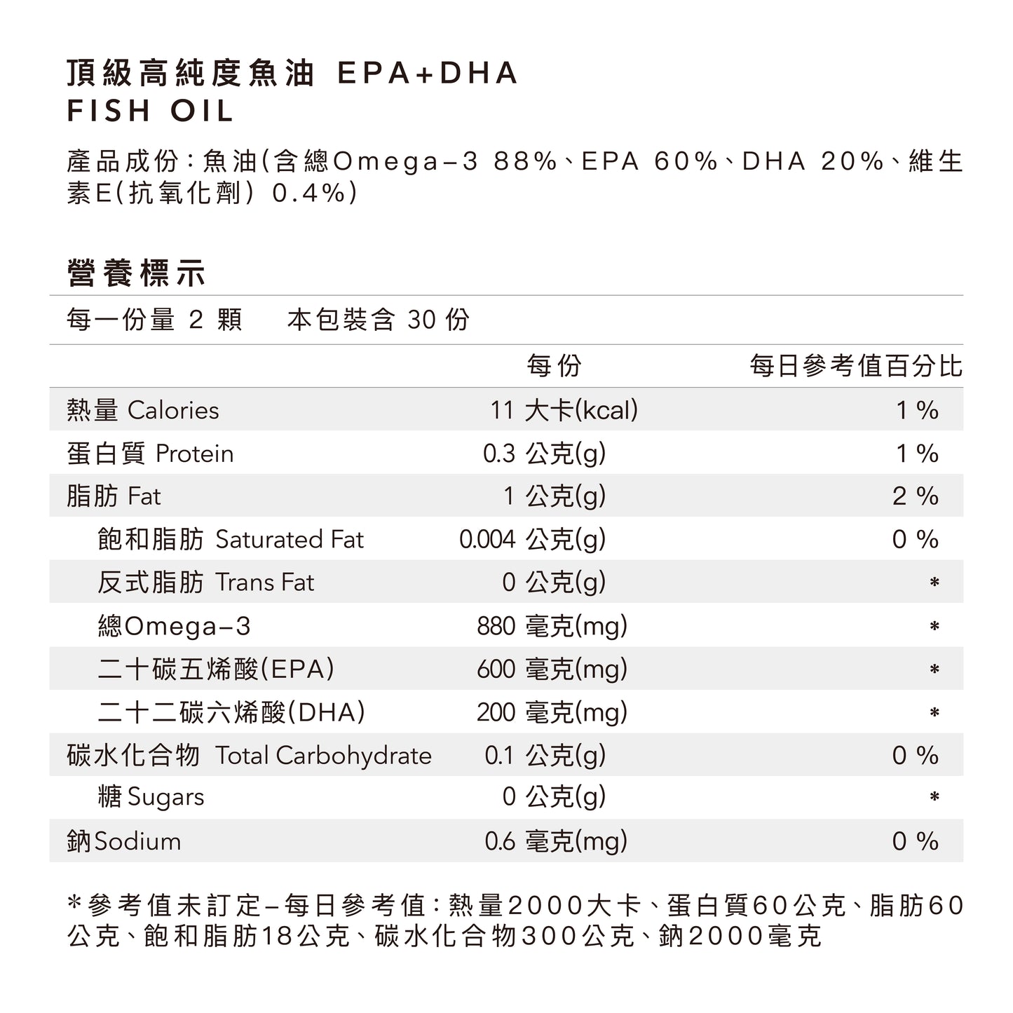 Body Goals頂級高純度魚油 EPA+DHA