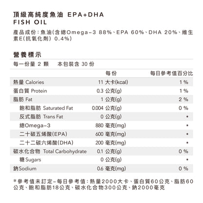 Body Goals頂級高純度魚油 EPA+DHA