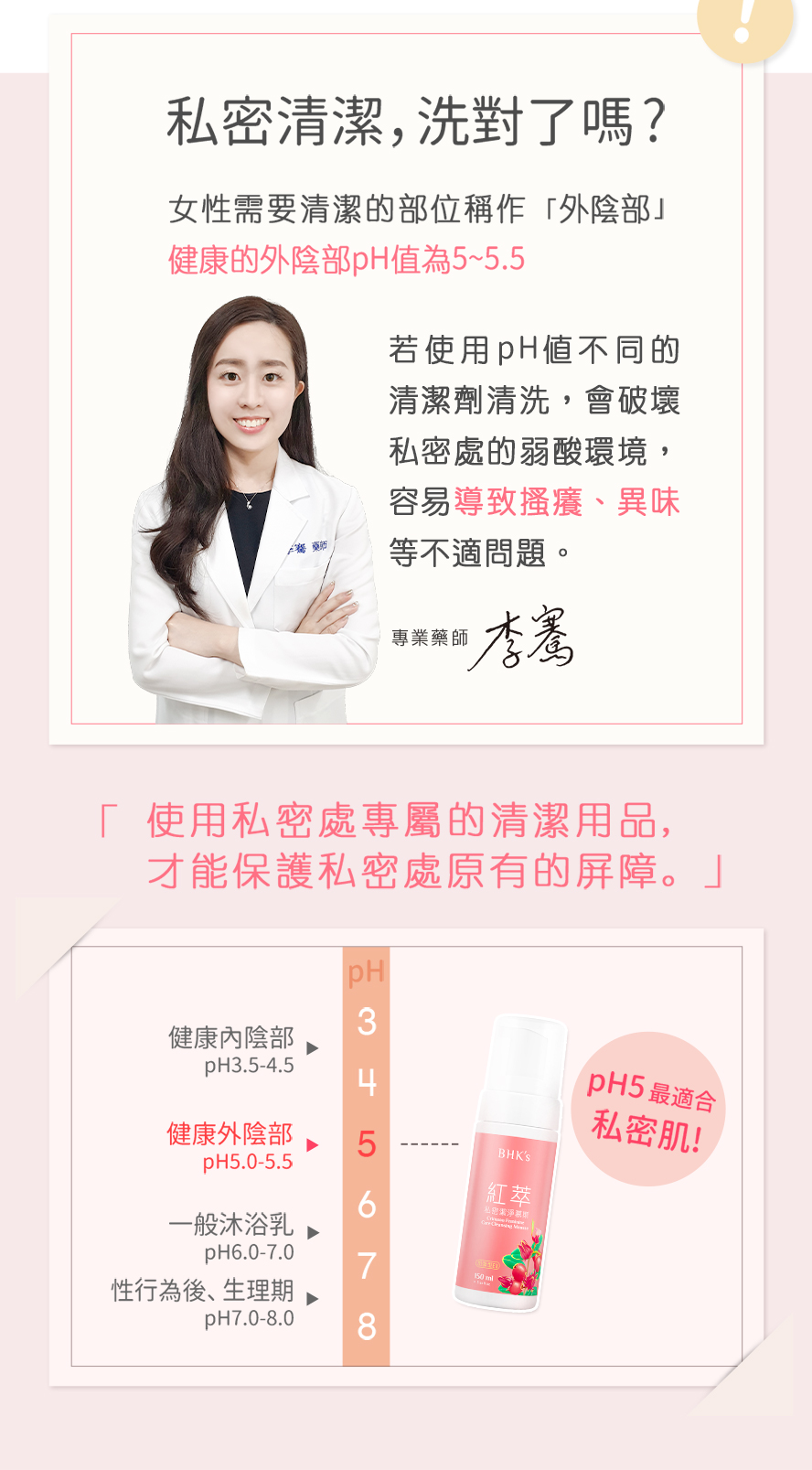 私密肌如何保養?專業藥師建議可使用BHK紅萃私密慕斯作為日常清潔,酸鹼值5的溫和洗淨配方。