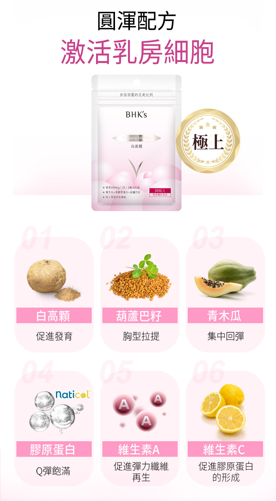 BHKs白高顆膠囊含有高濃度異黃酮素,可調節女性生理機能、促進胸部發育的功用,添加青木瓜、葫蘆巴籽、膠原蛋白,提升胸部緊實度,改善外擴下垂。