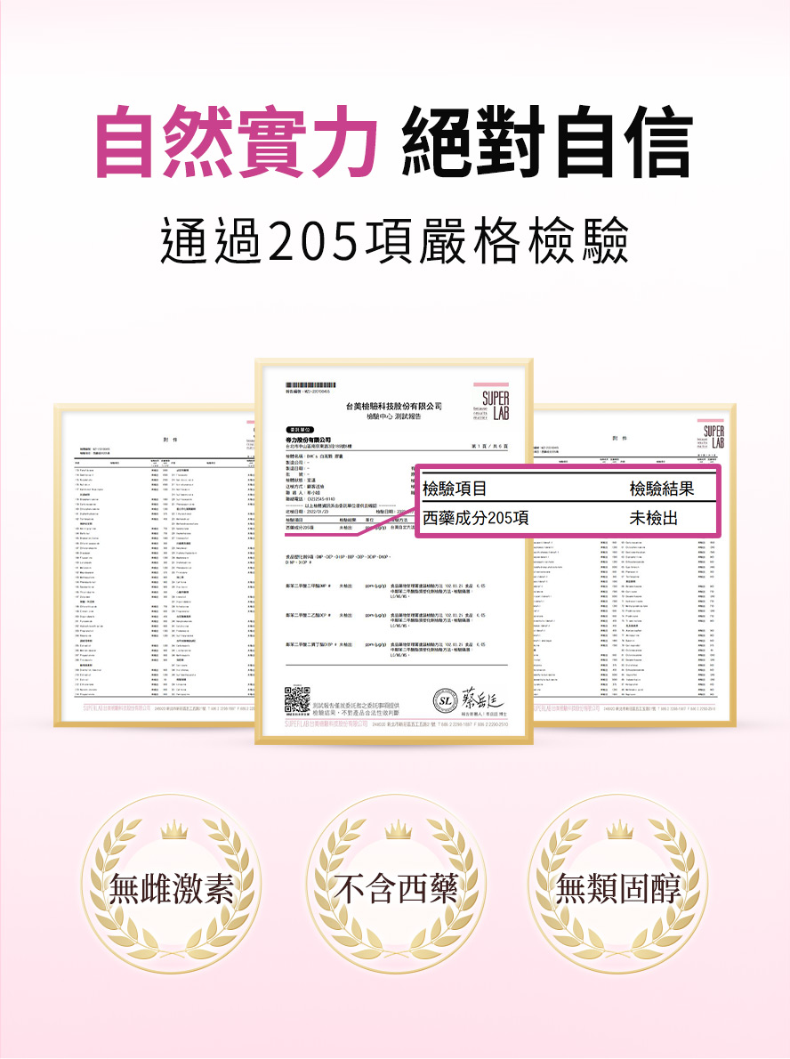 BHK's白高顆通過安全檢驗合格,不含西藥、類固醇、重金屬,請消費者安心食用。