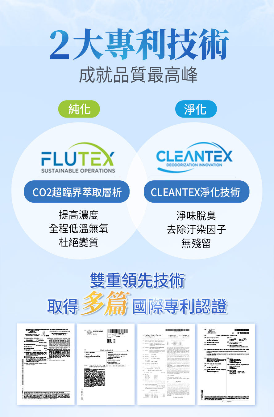 小顆無腥味的魚油推薦BHKs,取得多項國際專利認證。
