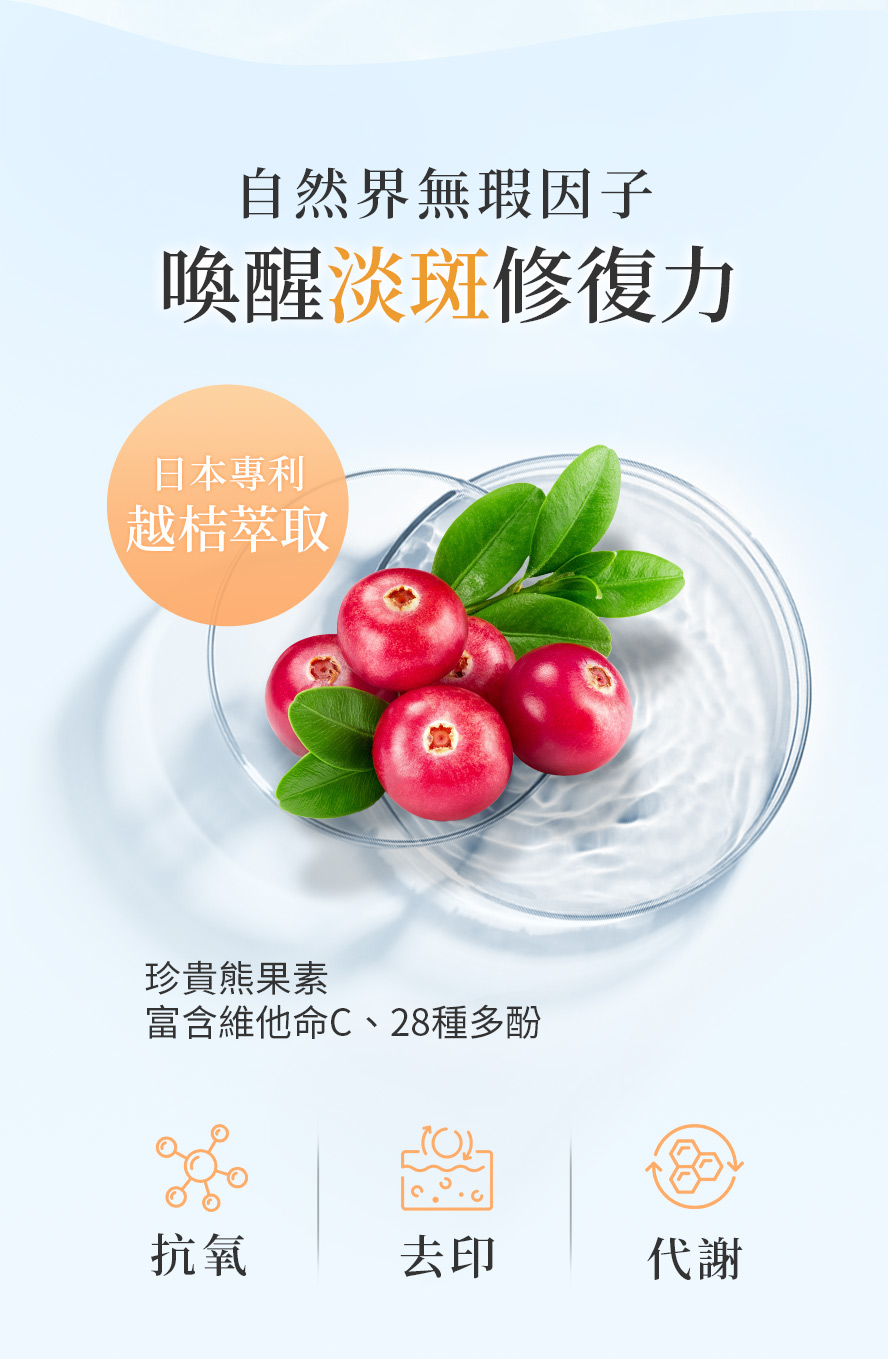 BHK熊果素富含維生素C與多酚,市售首創吃的淡斑保養,有效除斑。
