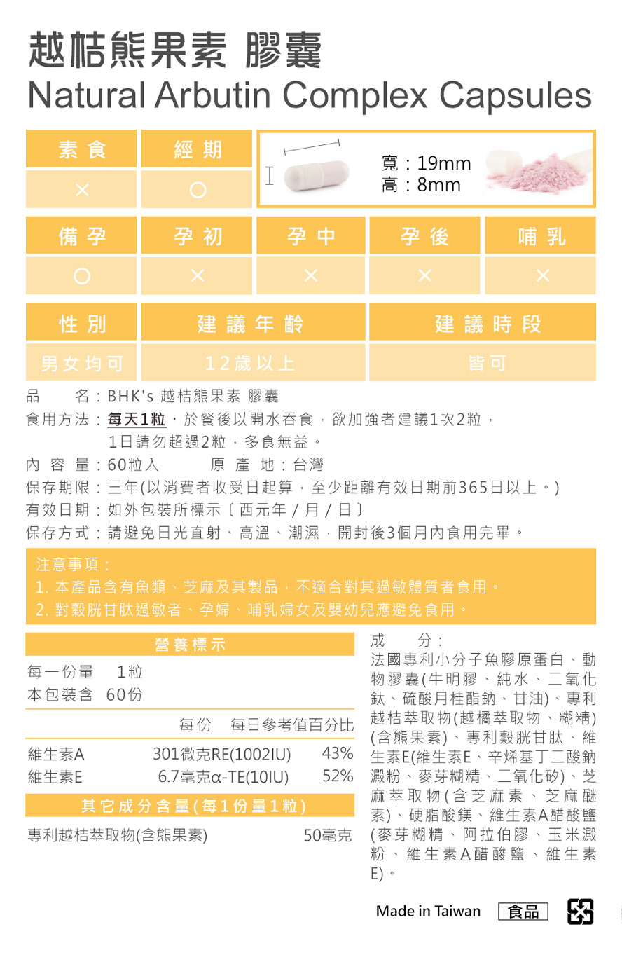 BHK's越桔熊果素通過SGS安全檢驗合格,安全無慮,不含西藥無副作用。