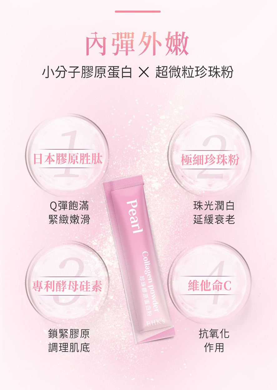 BHKs珍珠膠原蛋白粉添加日本膠原胜肽、專利珍珠粉、酵母硅素、維生素C,高效抗氧維持肌膚年輕感。