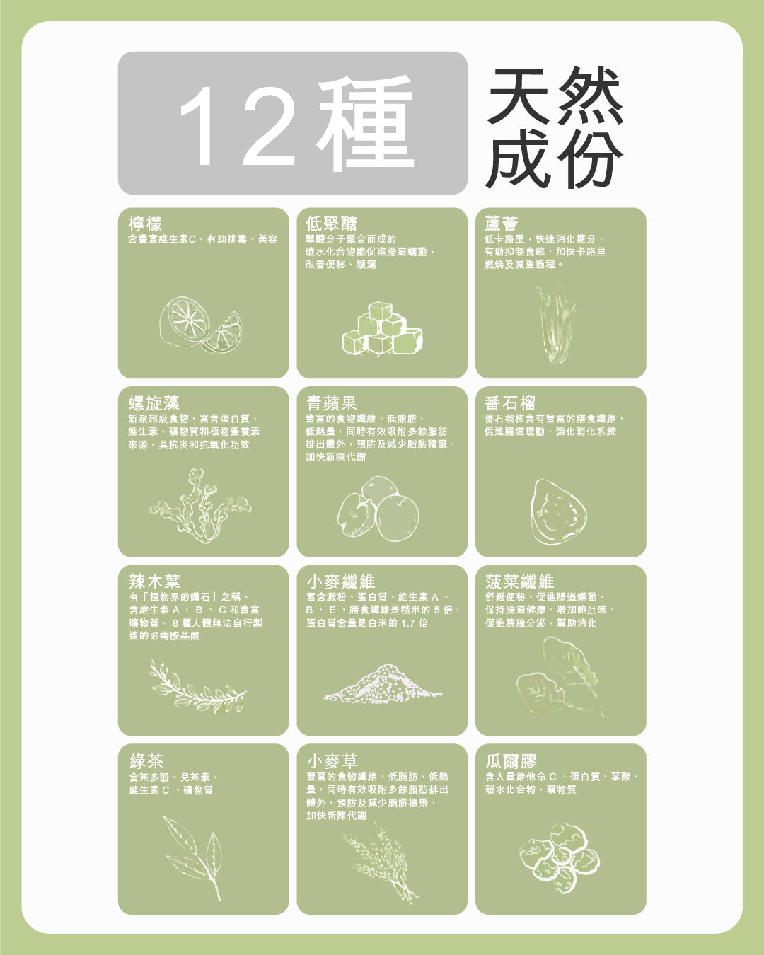 Future Salad 高纖新沙律十二種天然成分及營養