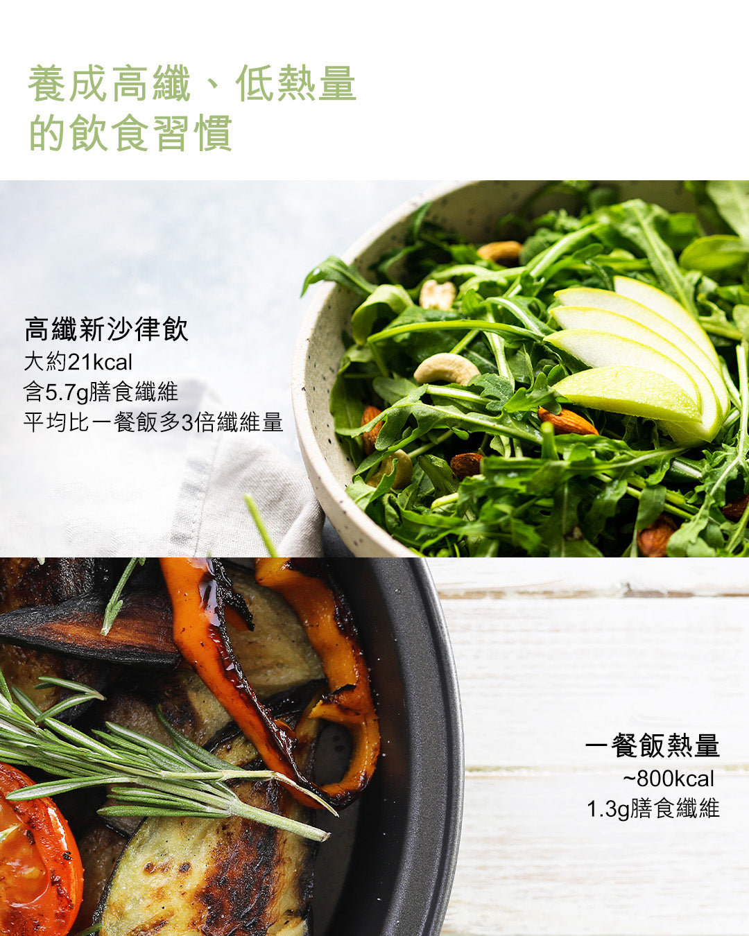 外食成癮 低纖低營養 | Future Salad 新沙律