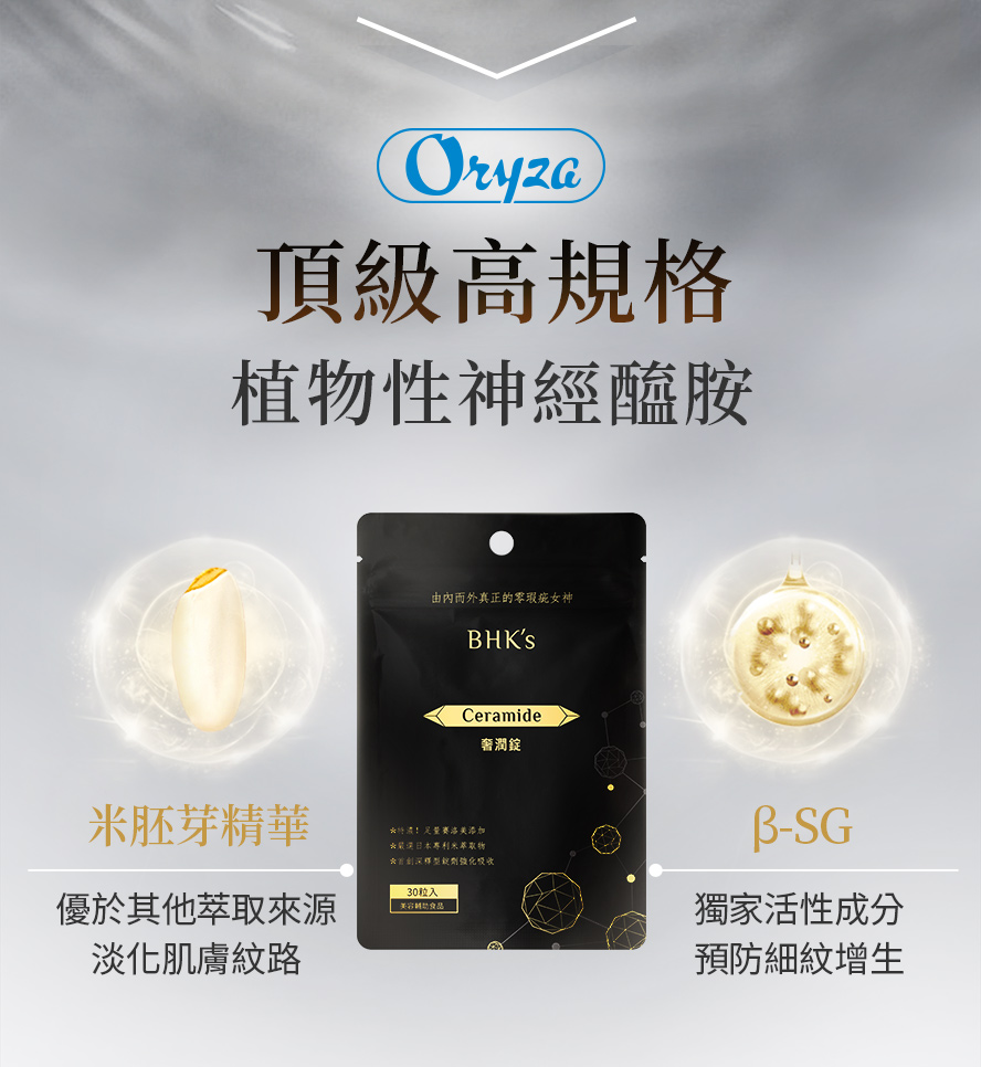 BHK's玻尿酸防止水分流失,超強抗老化
