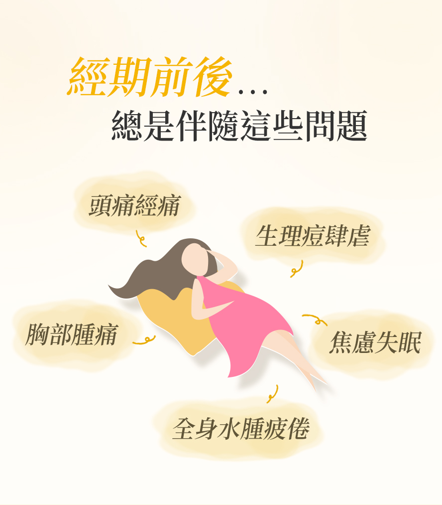 經痛症狀有哪些?下腹疼痛、肚子痛、頭暈、拉肚子、嘔心想吐、腰痠背痛等等,建議可食用月見草油來改善。