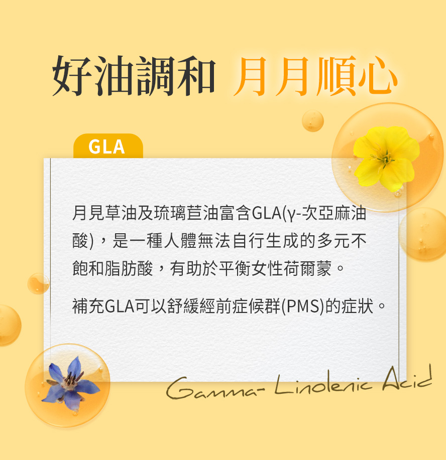 GLA次亞麻油酸是一種多元不飽和脂肪酸,可調節女性荷爾蒙,緩解經前症候群。
